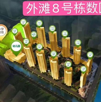 北京汇景外滩8号3室2厅105平低楼层/共34层