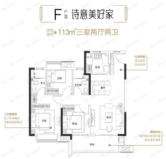 南昌保利天汇3室2厅2卫户型图