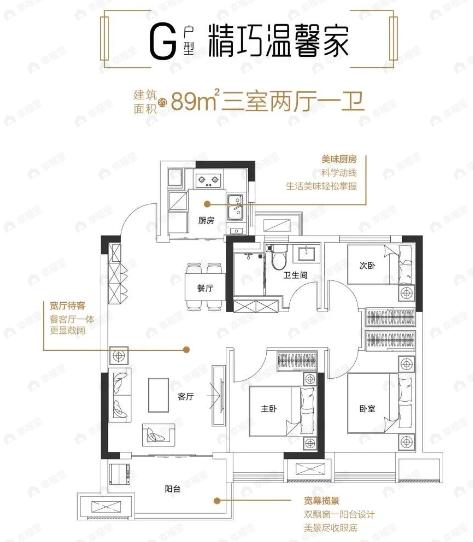 南昌保利天汇3室2厅1卫户型图