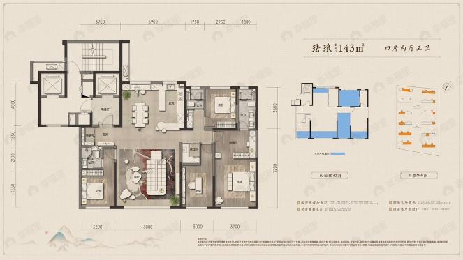 4室2厅3卫建面143平户型图
