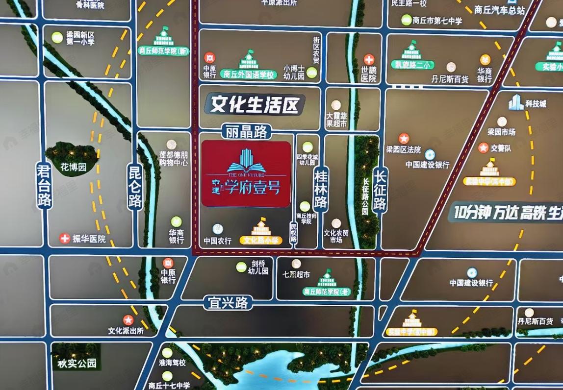 中建学府壹号效果图