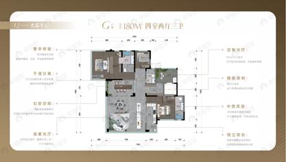 4室2厅2卫建面180平undefined户型图