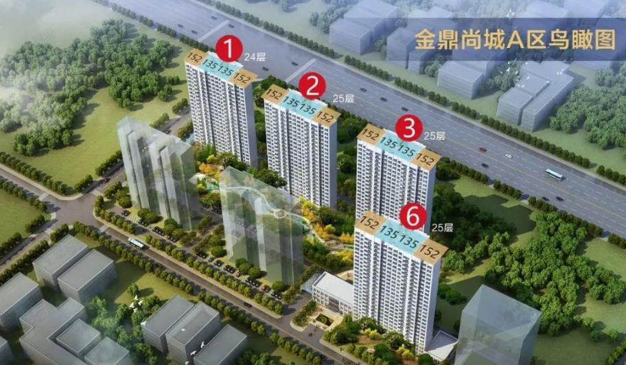 金鼎尚城A区效果图