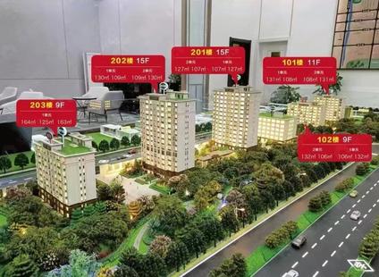 唐山六合骏府路北 蓝天楼/建面106平-164平