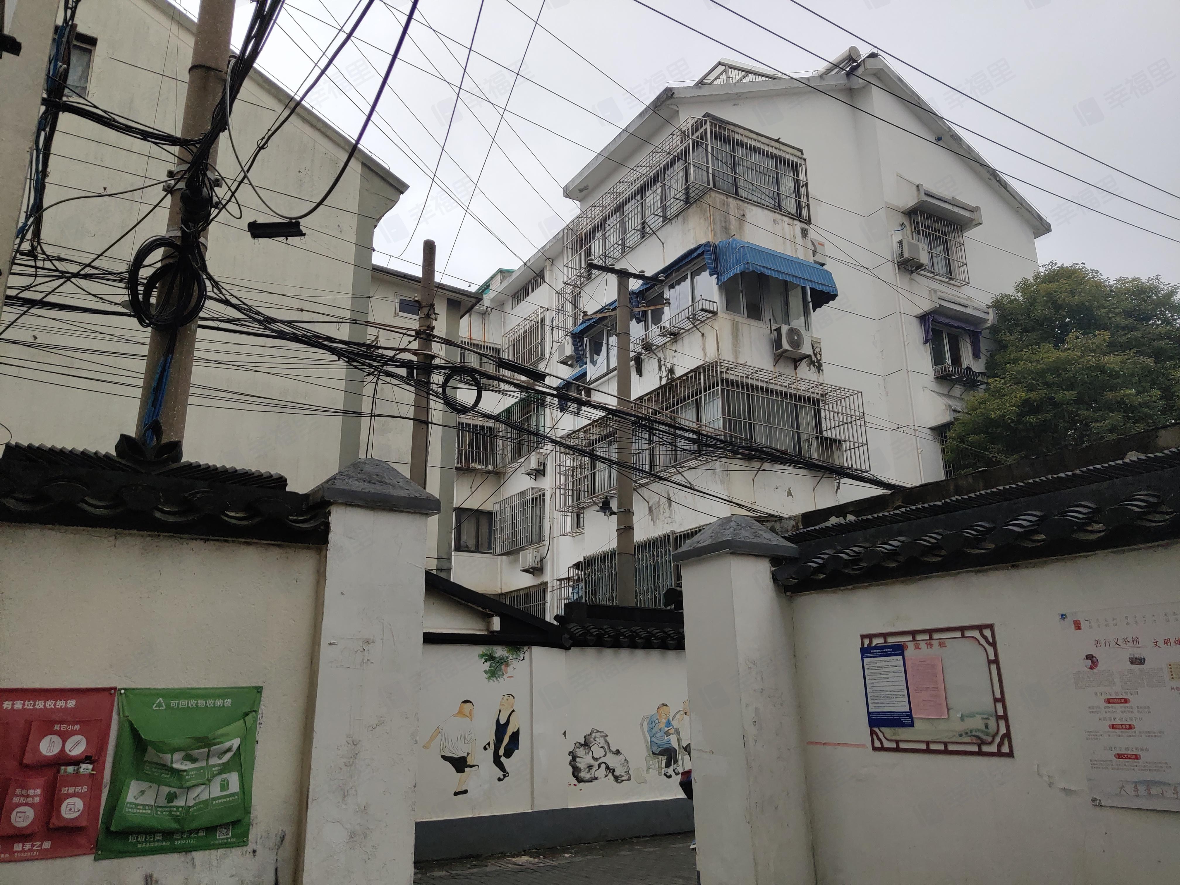 地方弄小区效果图