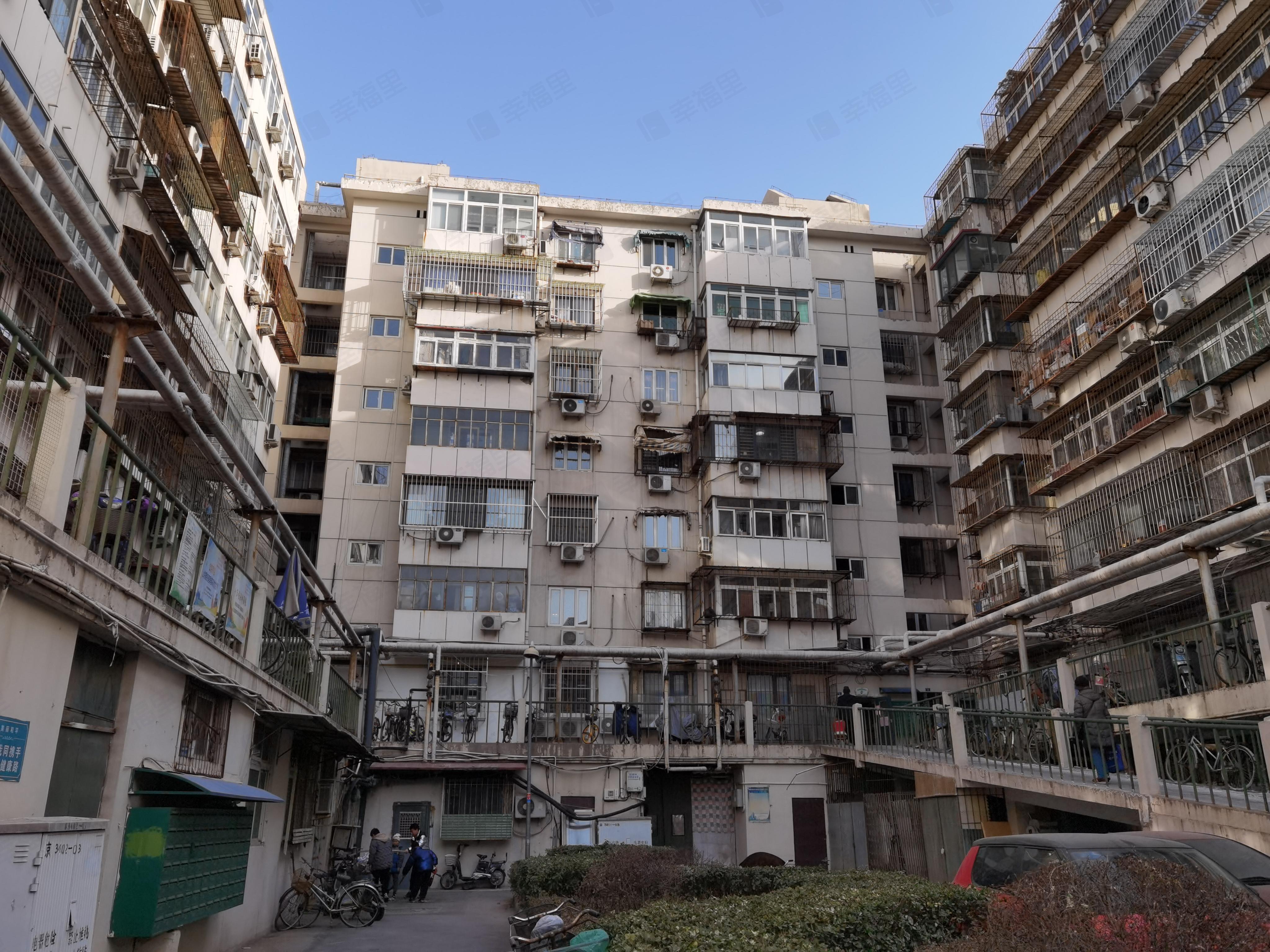 景阳里小区效果图