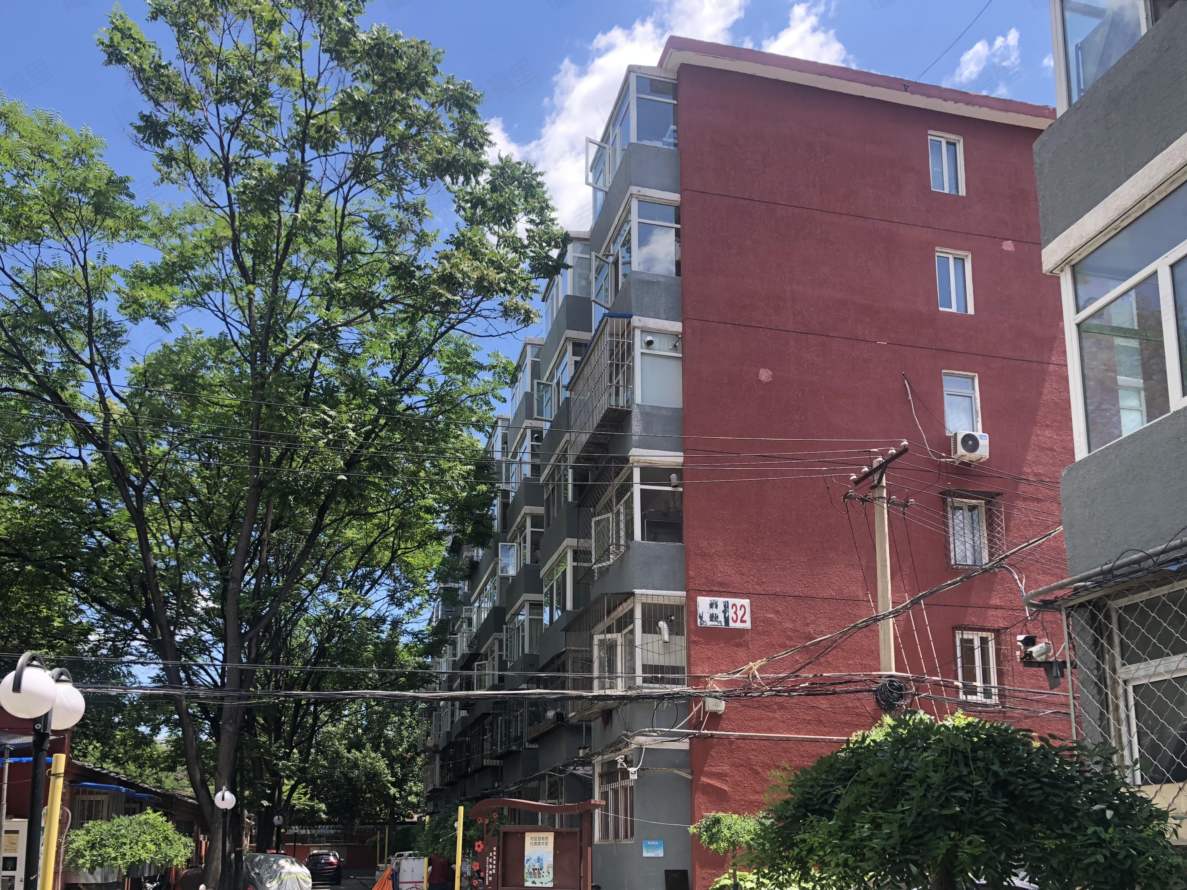 武圣东里小区效果图