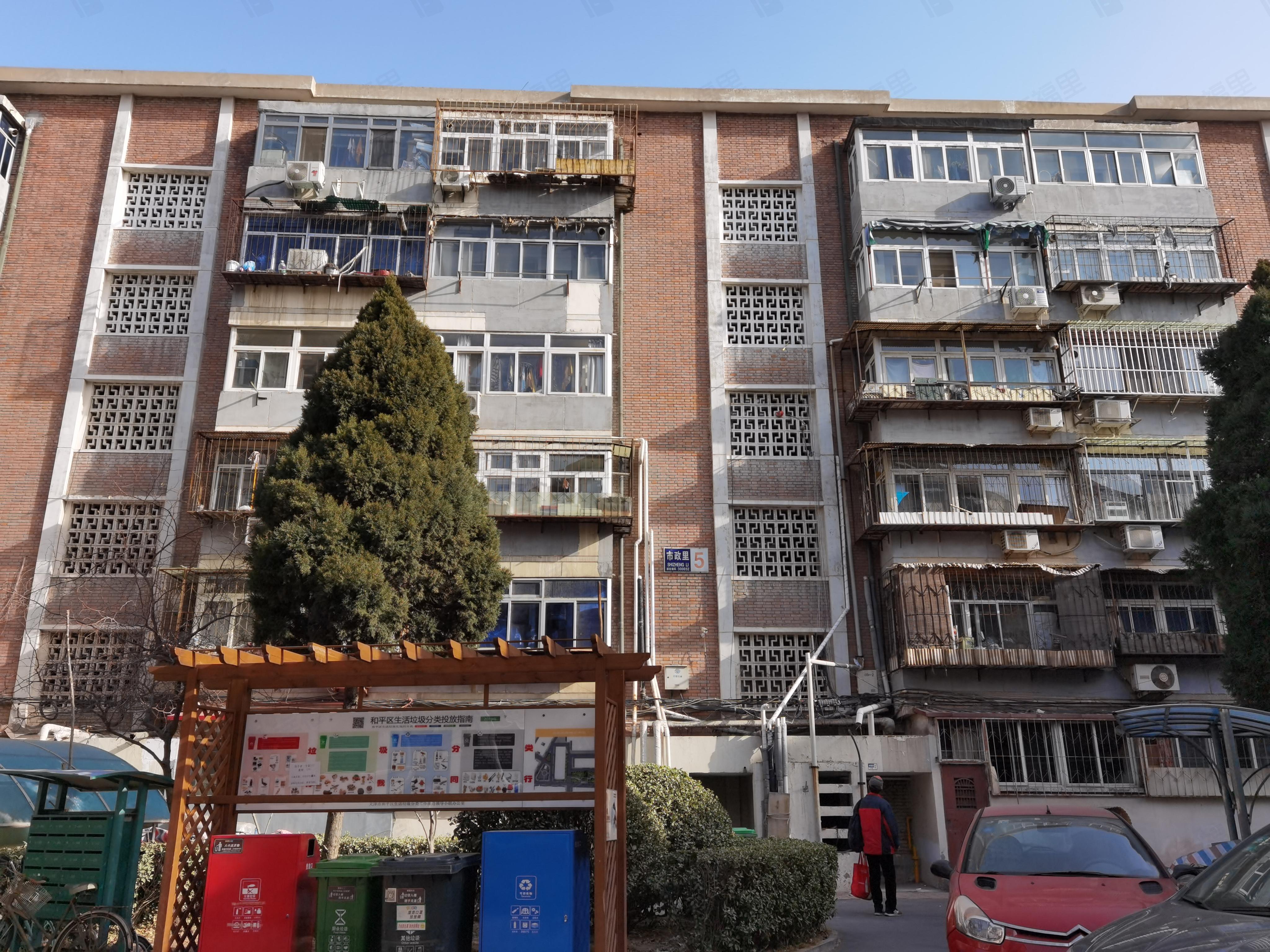 市政里小区小区效果图