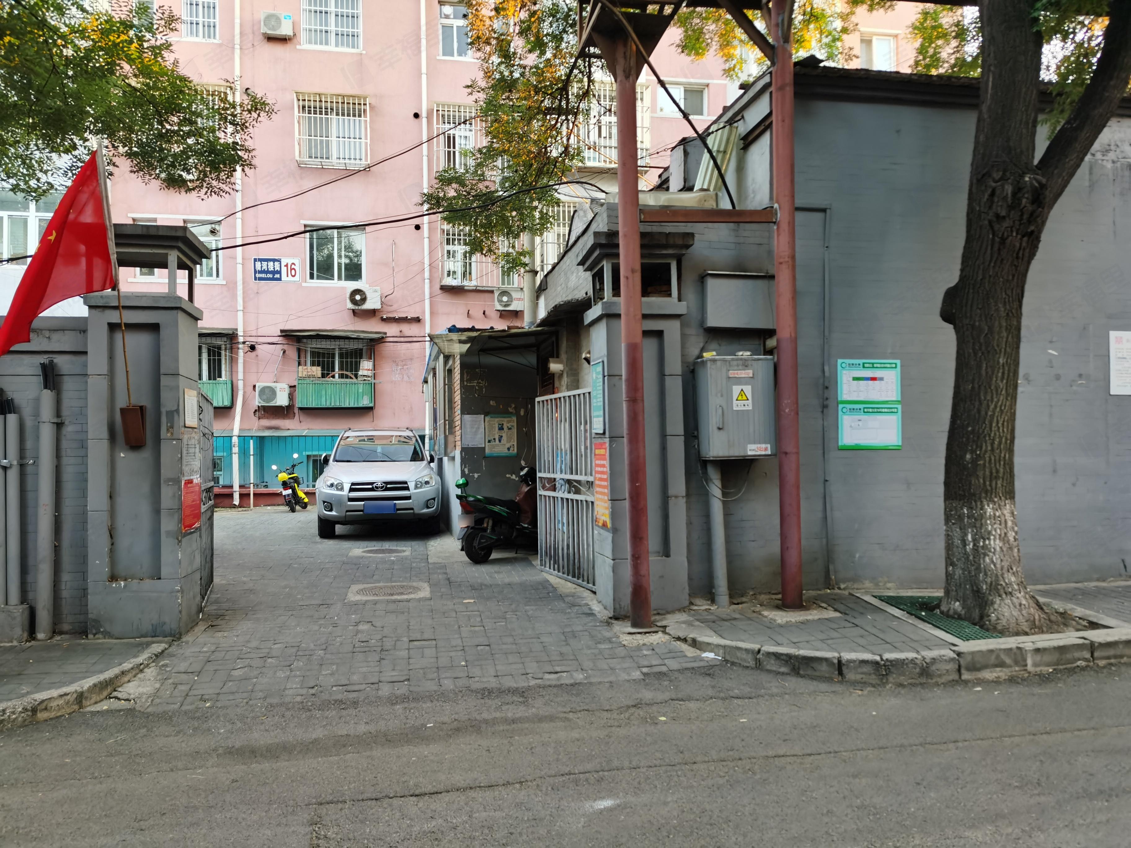 骑河楼街小区效果图